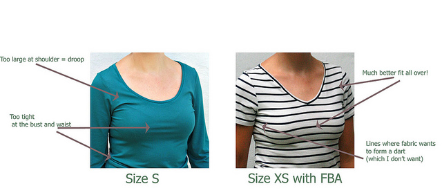 How to Make a Full Bust Adjustment on T-Shirts (No Darts) – Sie Macht