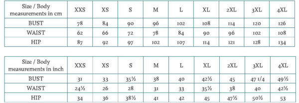 Choosing the size from your high bust: Full bust adjustment