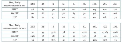 Choosing the size from your high bust: Full bust adjustment