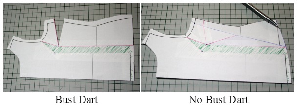 Removing Bust darts from a - MariaDenmark Sewing