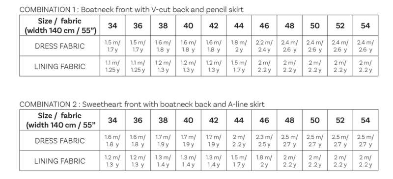 409 - Little Basic Dress Sewing Pattern - SL 13 - Image 7